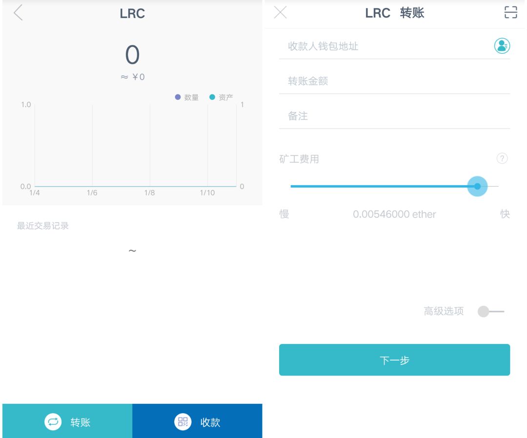 数字钱包中的资产如何变现_数字钱包交易所_如何通过imtoken钱包官方app进行数字资产交易？