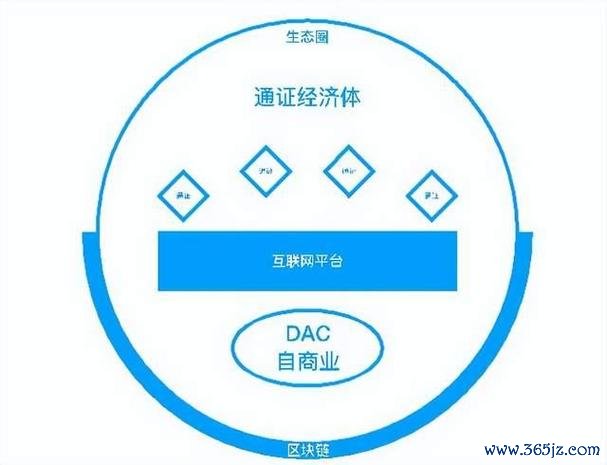 如何通过token钱包正版参与社区治理，成为数字资产生态中不可或缺的一部分。_如何通过token钱包正版参与社区治理，成为数字资产生态中不可或缺的一部分。_如何通过token钱包正版参与社区治理，成为数字资产生态中不可或缺的一部分。