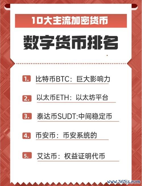 token钱包官方版的学习资源与教育平台介绍，提升用户对加密货币市场的认知能力。_加密钱包是什么_钱包加密货币