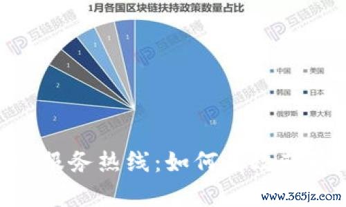 imToken官网服务热线：如何有效获取支持与服务